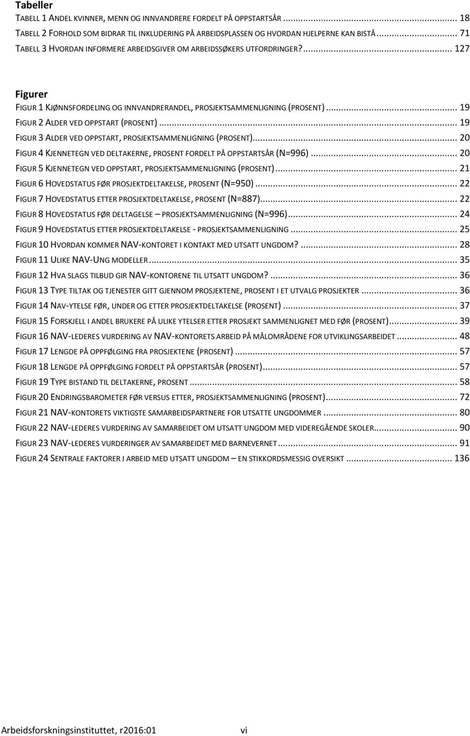 .. 19 FIGUR 2 ALDER VED OPPSTART (PROSENT)... 19 FIGUR 3 ALDER VED OPPSTART, PROSJEKTSAMMENLIGNING (PROSENT)... 20 FIGUR 4 KJENNETEGN VED DELTAKERNE, PROSENT FORDELT PÅ OPPSTARTSÅR (N=996).