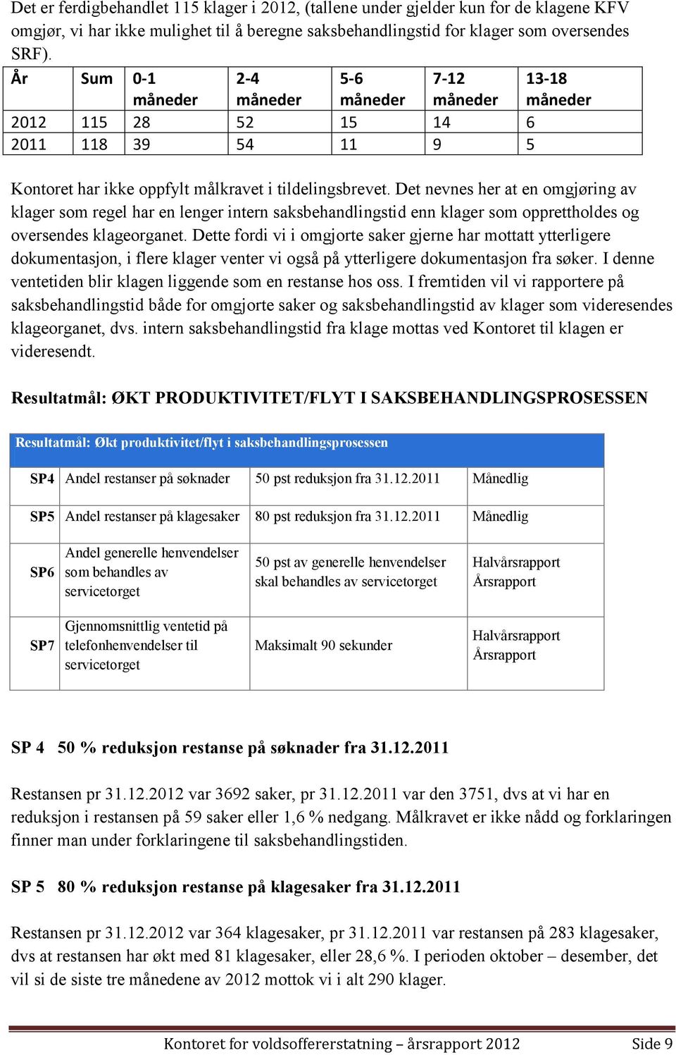 Det nevnes her at en omgjøring av klager som regel har en lenger intern saksbehandlingstid enn klager som opprettholdes og oversendes klageorganet.