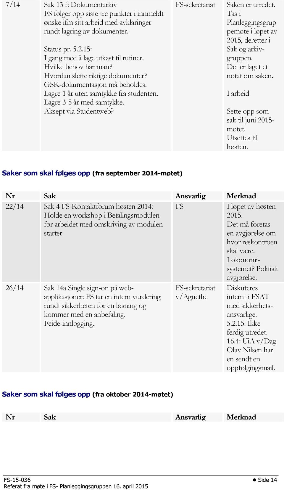 FS-sekretariat Saken er utredet. Tas i Planleggingsgrup pemøte i løpet av 2015, deretter i Sak og arkivgruppen. Det er laget et notat om saken. I arbeid Sette opp som sak til juni 2015- møtet.