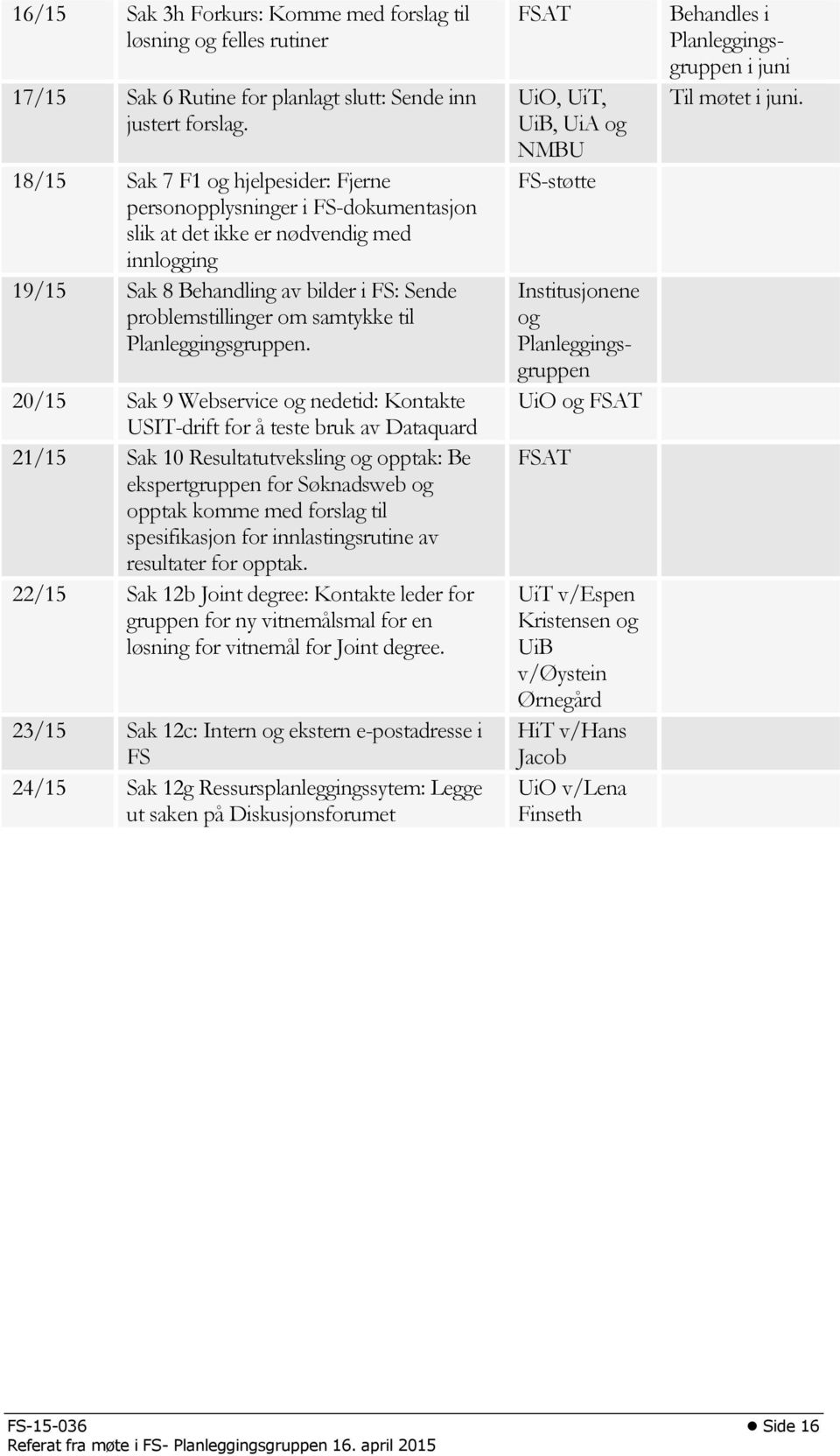 Planleggingsgruppen.