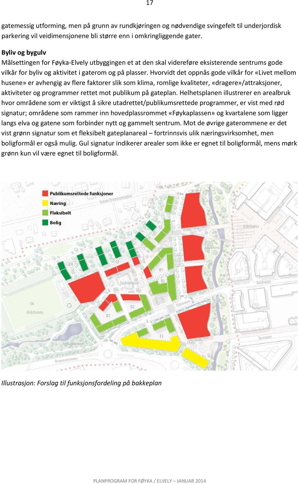 Hvorvidt det oppnås gode vilkår for «Livet mellom husene» er avhengig av flere faktorer slik som klima, romlige kvaliteter, «dragere»/attraksjoner, aktiviteter og programmer rettet mot publikum på