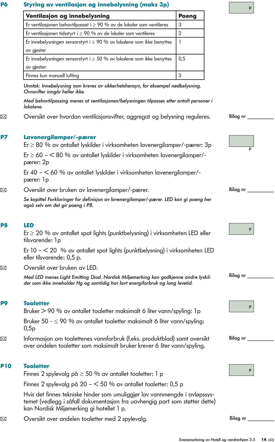 lufting 3 Poeng Unntak: Innebelysning som kreves av sikkerhetshensyn, for eksemel nødbelysning. Ovnsvifter inngår heller ikke.