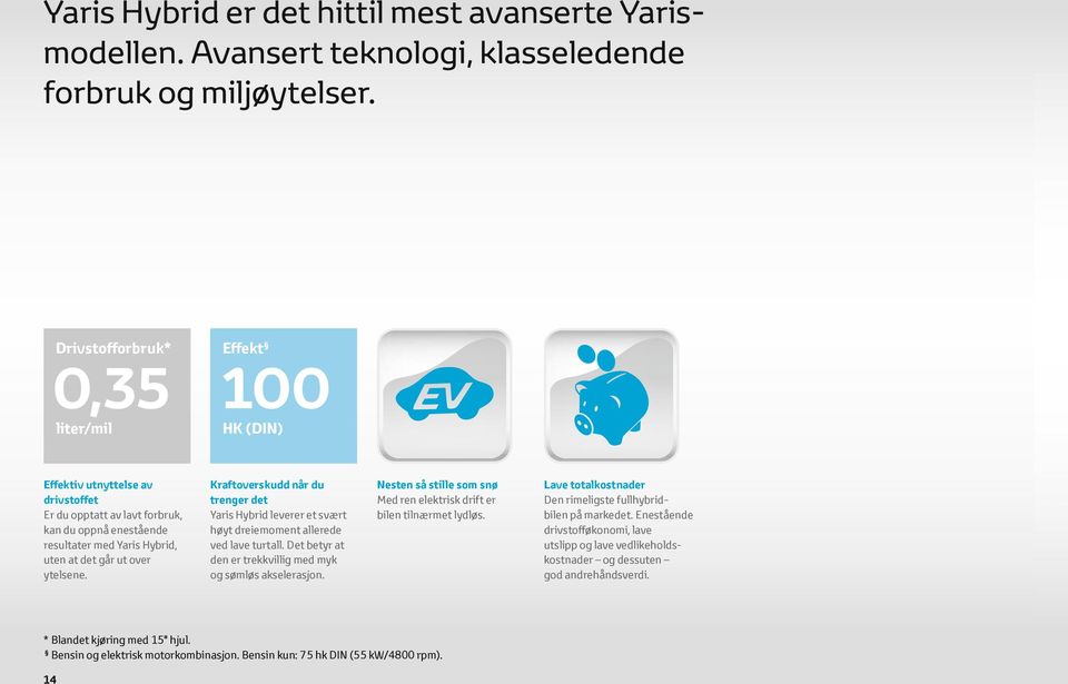 Kraftoverskudd når du trenger det Yaris leverer et svært høyt dreiemoment allerede ved lave turtall. Det betyr at den er trekkvillig med myk og sømløs akselerasjon.