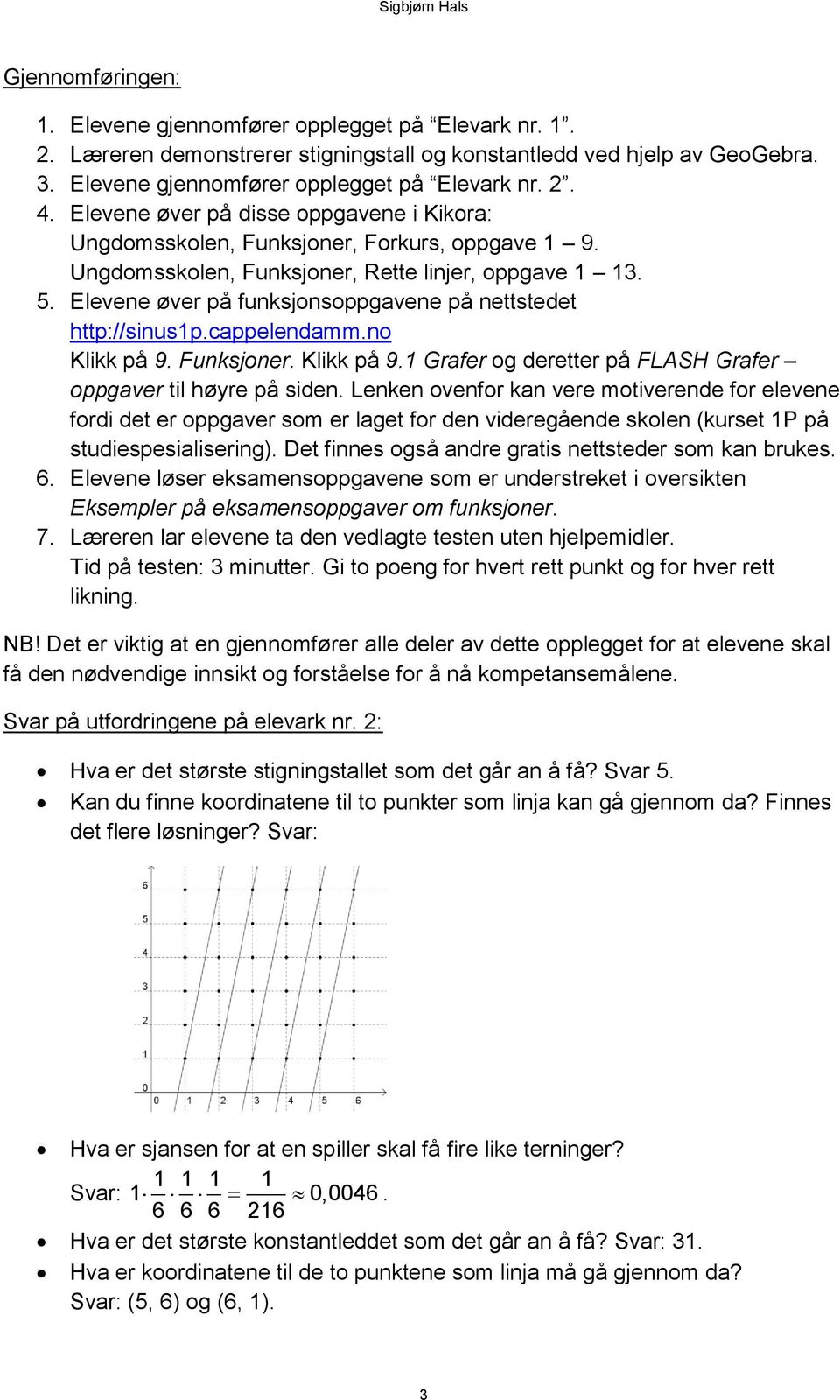 Elevene øver på funksjonsoppgavene på nettstedet http://sinus1p.cappelendamm.no Klikk på 9. Funksjoner. Klikk på 9.1 Grafer og deretter på FLASH Grafer oppgaver til høyre på siden.