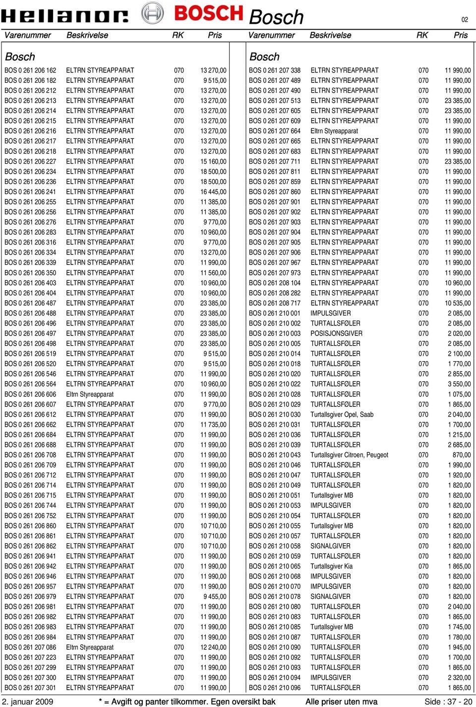 070 13 270,00 BOS 0 261 206 218 ELTRN STYREAPPARAT 070 13 270,00 BOS 0 261 206 227 ELTRN STYREAPPARAT 070 15 160,00 BOS 0 261 206 234 ELTRN STYREAPPARAT 070 18 500,00 BOS 0 261 206 236 ELTRN