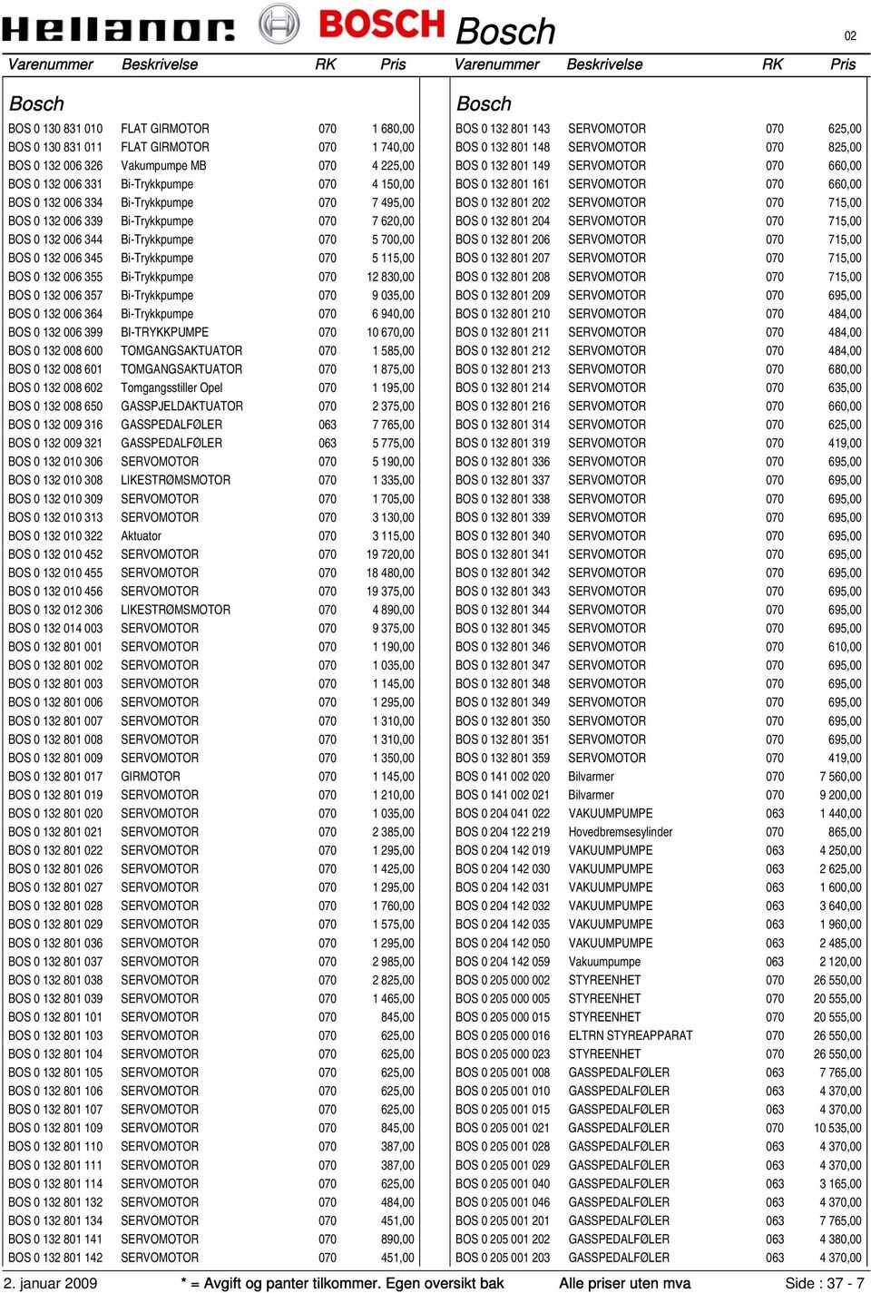 12 830,00 BOS 0 132 006 357 Bi-Trykkpumpe 070 9 035,00 BOS 0 132 006 364 Bi-Trykkpumpe 070 6 940,00 BOS 0 132 006 399 BI-TRYKKPUMPE 070 10 670,00 BOS 0 132 008 600 TOMGANGSAKTUATOR 070 1 585,00 BOS 0