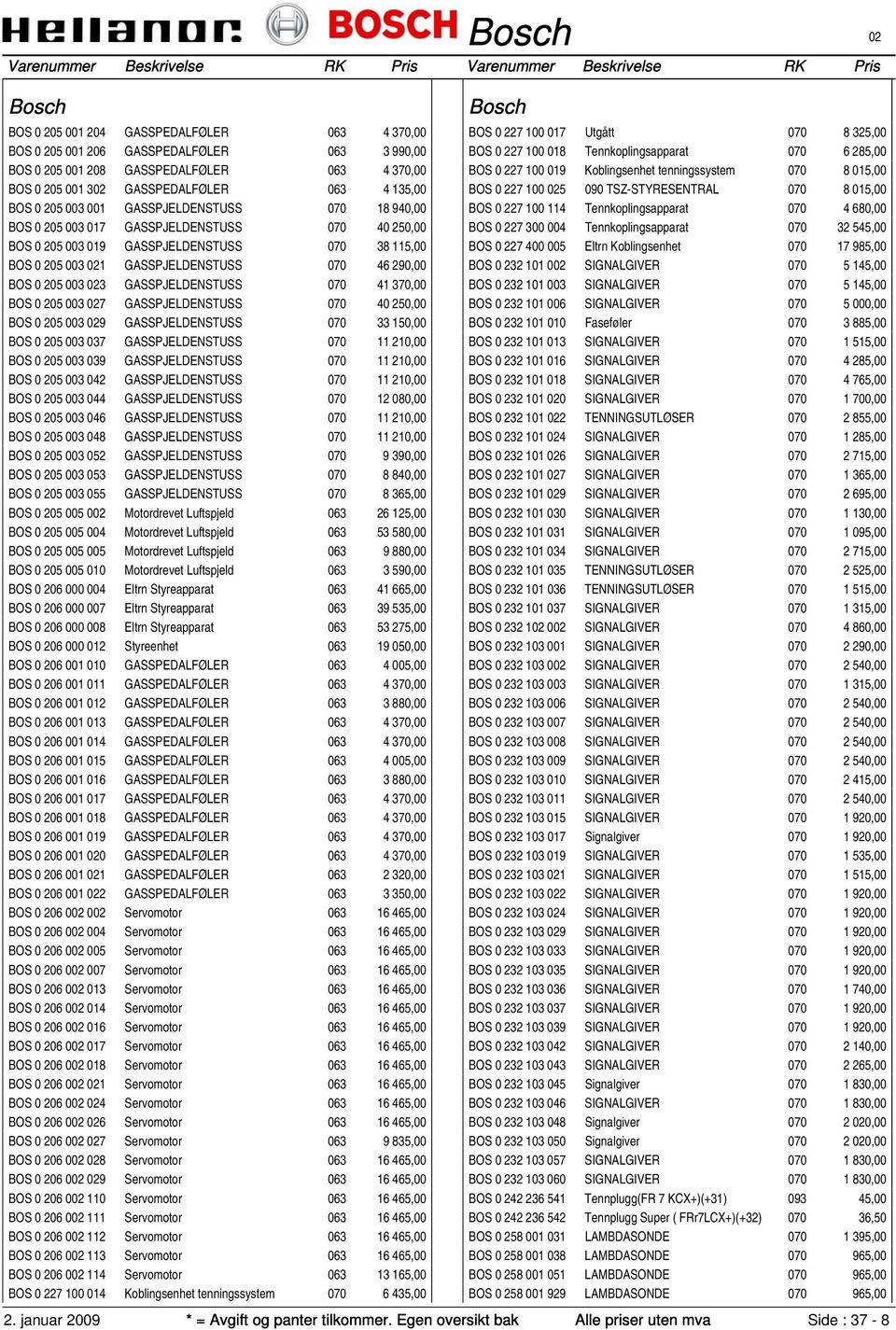 GASSPJELDENSTUSS 070 41 370,00 BOS 0 205 003 7 GASSPJELDENSTUSS 070 40 250,00 BOS 0 205 003 9 GASSPJELDENSTUSS 070 33 150,00 BOS 0 205 003 037 GASSPJELDENSTUSS 070 11 210,00 BOS 0 205 003 039