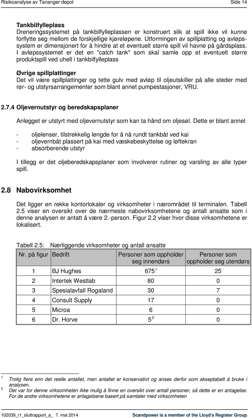 I avløpssystemet er det en "catch tank" som skal samle opp et eventuelt større produktspill ved uhell i tankbilfylleplass Øvrige spillplattinger Det vil være spillplattinger og tette gulv med avløp