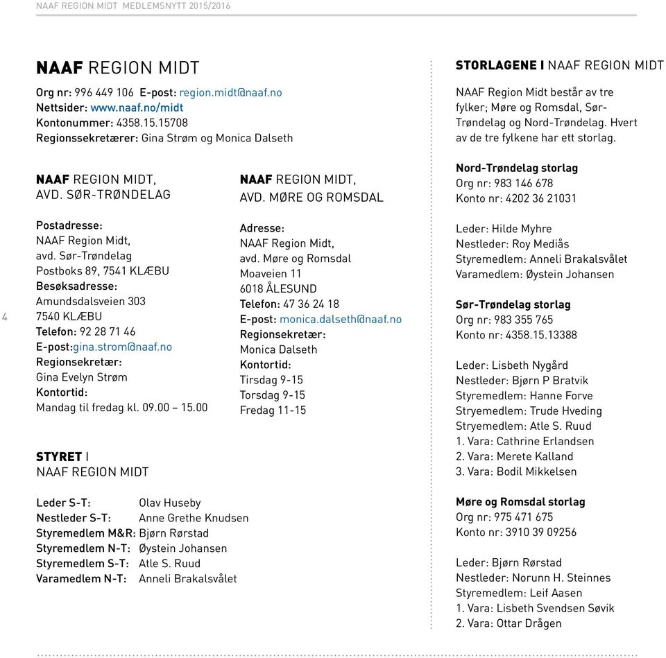 15708 Regionssekretærer: Gina Strøm og Monica Dalseth STORLAGENE I NAAF REGION MIDT NAAF Region Midt består av tre fylker; Møre og Romsdal, Sør- Trøndelag og Nord-Trøndelag.