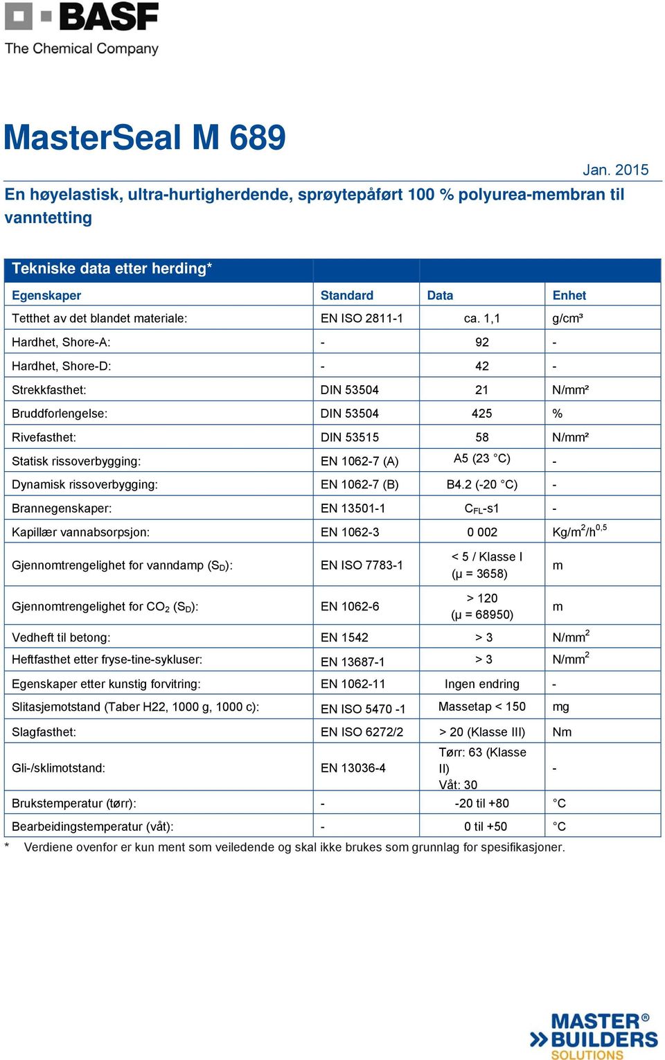 A5 (23 C) - Dynamisk rissoverbygging: EN 1062-7 (B) B4.