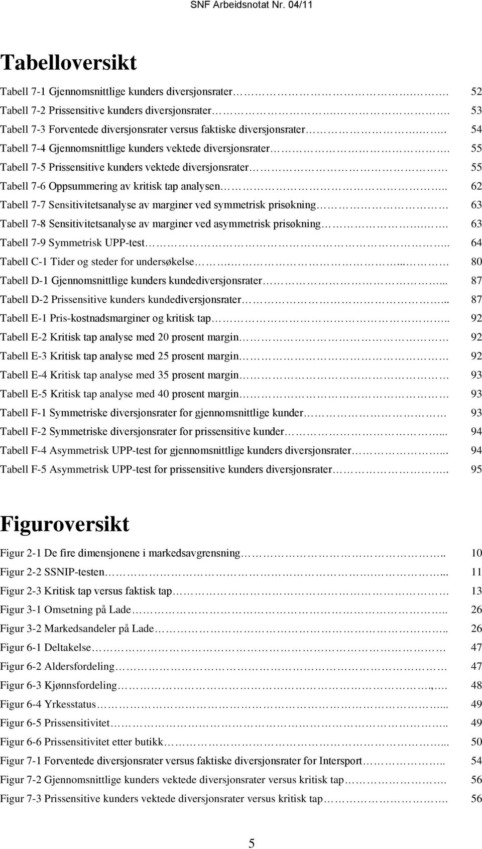 . 62 Tabell 7-7 Sensitivitetsanalyse av marginer ved symmetrisk prisøkning 63 Tabell 7-8 Sensitivitetsanalyse av marginer ved asymmetrisk prisøkning.. 63 Tabell 7-9 Symmetrisk UPP-test.