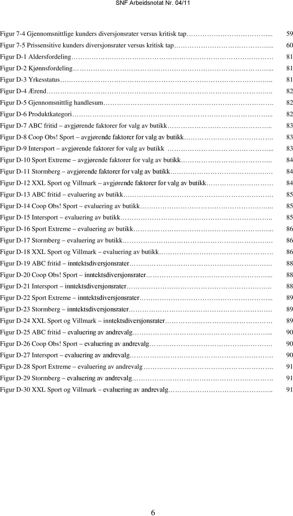 .. 82 Figur D-7 ABC fritid avgjørende faktorer for valg av butikk.. 83 Figur D-8 Coop Obs! Sport avgjørende faktorer for valg av butikk. 83 Figur D-9 Intersport avgjørende faktorer for valg av butikk.
