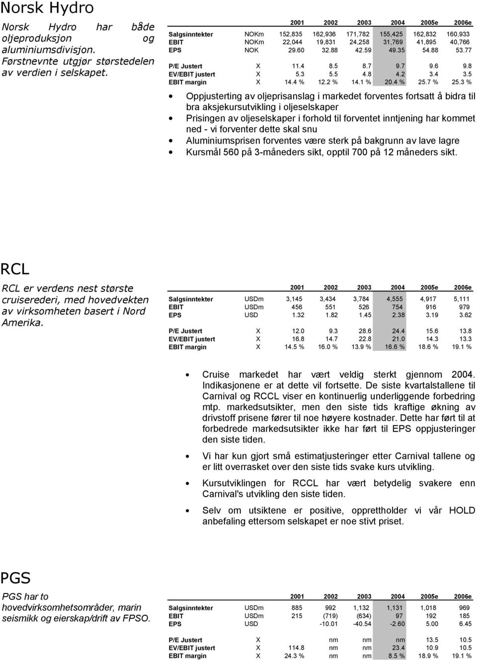 8 EV/EBIT justert X 5.3 5.5 4.8 4.2 3.4 3.5 EBIT margin X 14.4 % 12.2 % 14.1 % 20.4 % 25.7 % 25.