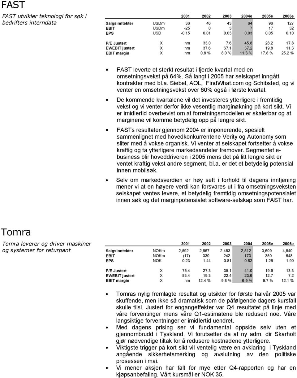 2 % FAST leverte et sterkt resultat i fjerde kvartal med en omsetningsvekst på 64%. Så langt i 2005 har selskapet inngått kontrakter med bl.a. Siebel, AOL, FindWhat.