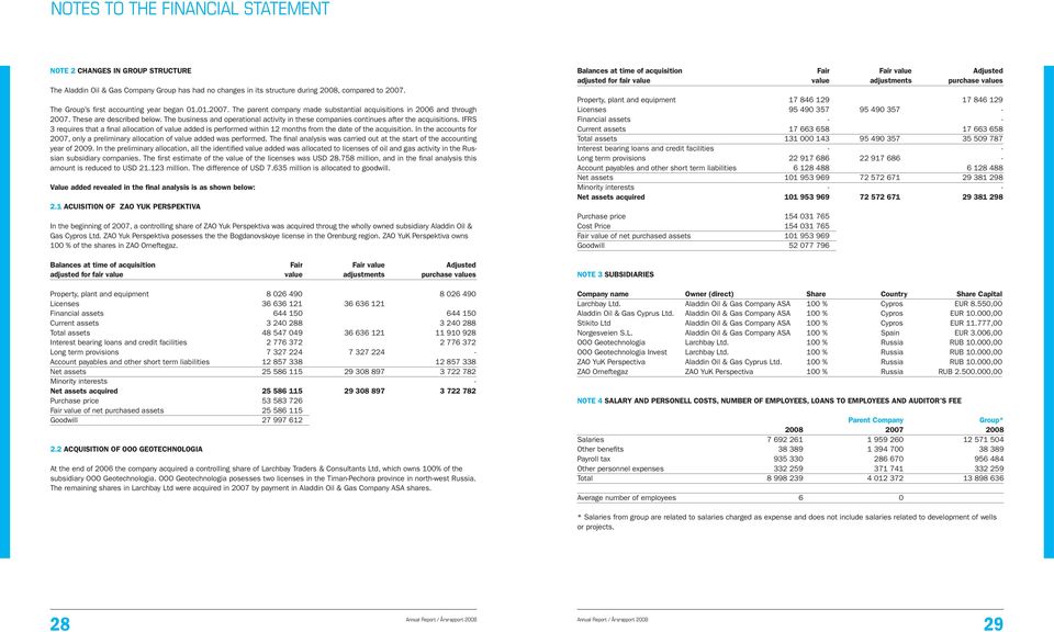 The business and operational activity in these companies continues after the acquisitions.