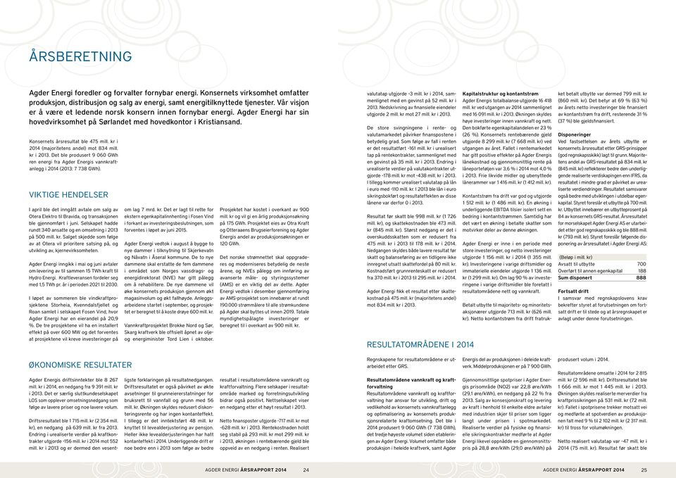 kr i 4 (majoritetens andel) mot 834 mill. kr i 3. Det ble produsert 9 6 GWh ren energi fra Agder Energis vannkraftanlegg i 4 (3: 7 738 GWh).