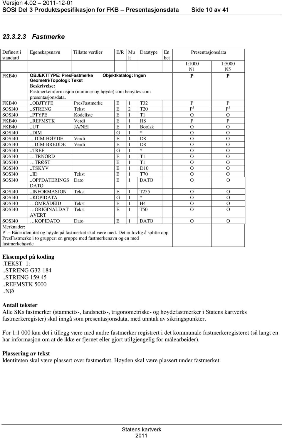 (nummer og høyde) som benyttes som presentasjonsdata. En het resentasjonsdata 1:1000 N1 1:5000 N5 FKB40..OBJTYE resfastmerke E 1 T32 SOSI40..STRENG Tekst E 2 T20 1 1 SOSI40.