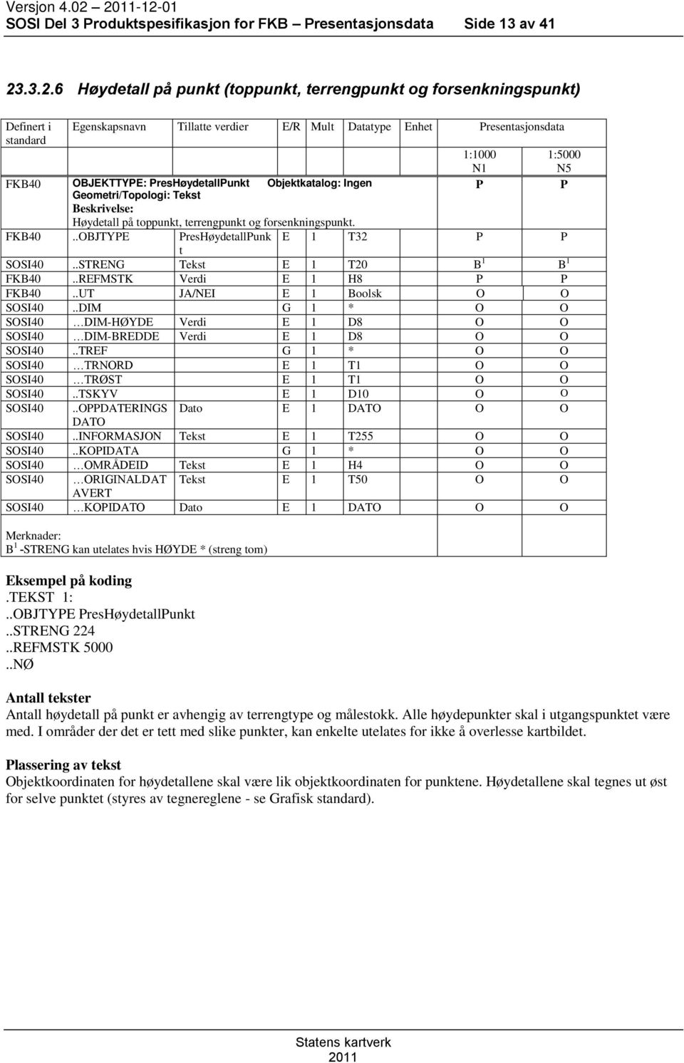 Objektkatalog: Ingen Geometri/Topologi: Tekst Beskrivelse: Høydetall på toppunkt, terrengpunkt og forsenkningspunkt. FKB40..OBJTYE reshøydetallunk 1:1000 N1 1:5000 N5 E 1 T32 t SOSI40.