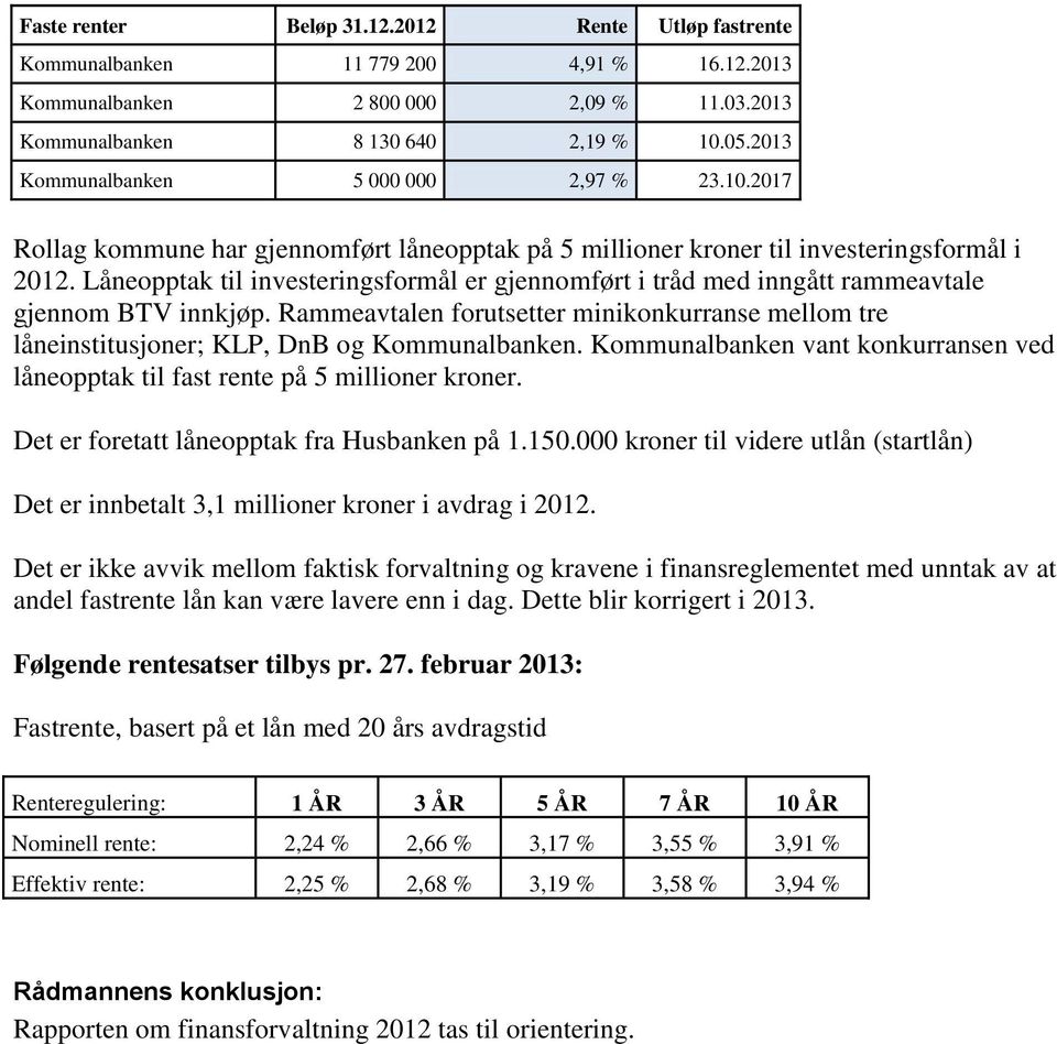 Låneopptak til investeringsformål er gjennomført i tråd med inngått rammeavtale gjennom BTV innkjøp. Rammeavtalen forutsetter minikonkurranse mellom tre låneinstitusjoner; KLP, DnB og Kommunalbanken.