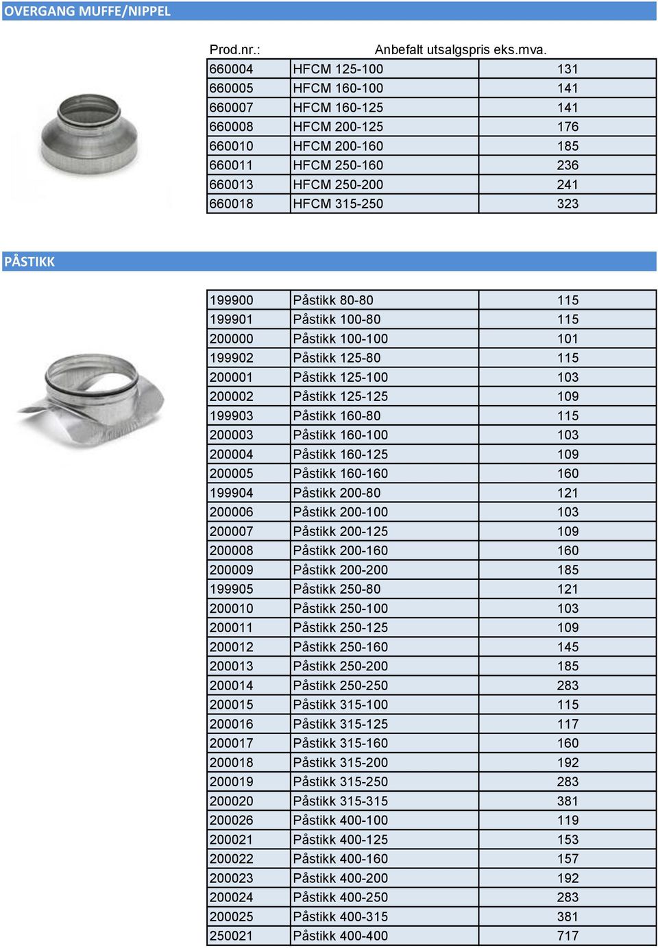 160-80 115 200003 Påstikk 160-100 103 200004 Påstikk 160-125 109 200005 Påstikk 160-160 160 199904 Påstikk 200-80 121 200006 Påstikk 200-100 103 200007 Påstikk 200-125 109 200008 Påstikk 200-160 160