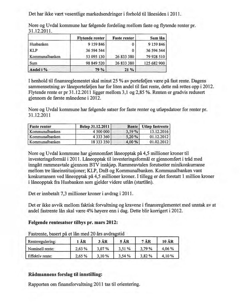 Flytende renter Faste renter Sum lån Husbanken 9 159 846 o 9 159 846 KLP 36 594 544 o 36 594 544 Kommunalbanken 53 095 130 26 833 380 79 928 510 Sum 98 849 520 26 833 380 125 682 900 Andel i% 79% 21%