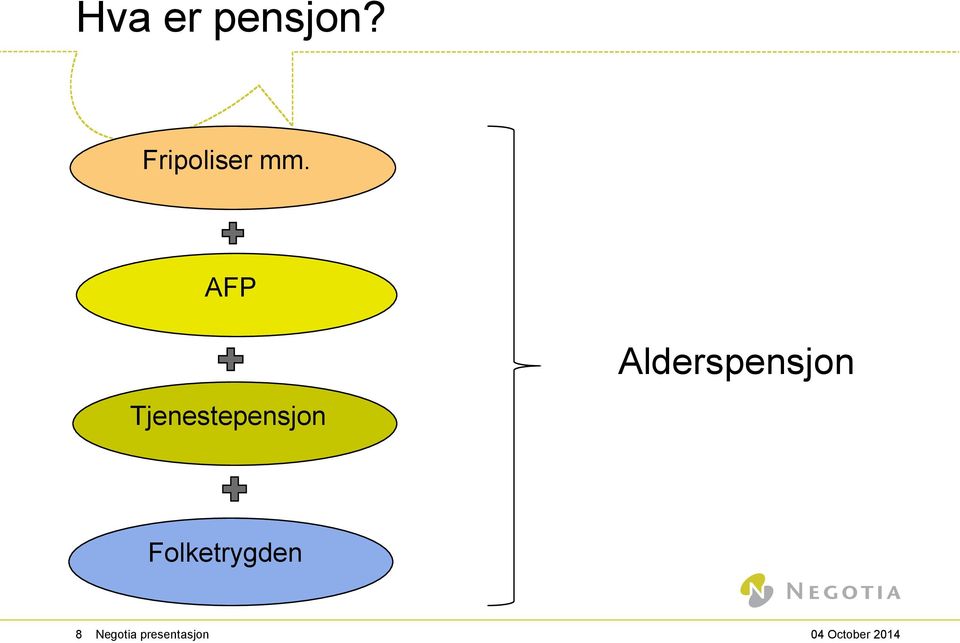 AFP Tjenestepensjon