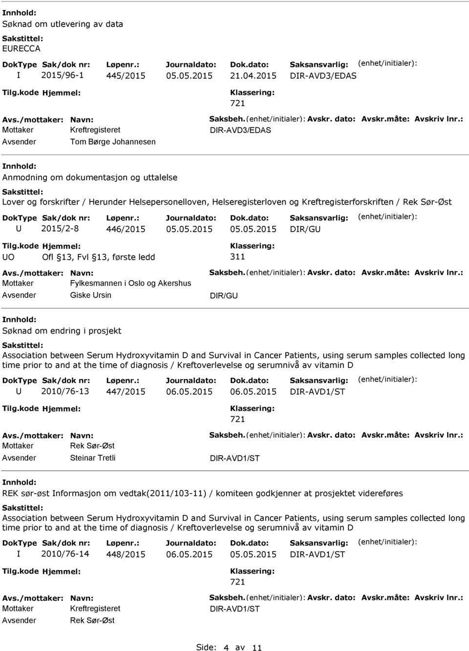 446/2015 Tilg.kode O Hjemmel: Ofl 13, Fvl 13, første ledd 311 Avs./mottaker: Navn: Saksbeh. Avskr. dato: Avskr.måte: Avskriv lnr.