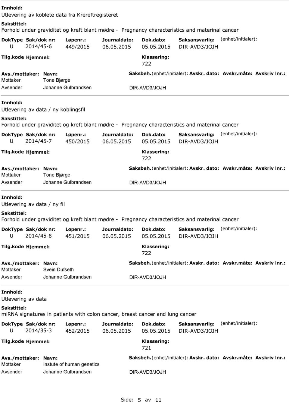 : Mottaker Tone Bjørge DR-AVD3/JOJH tlevering av data / ny koblingsfil Forhold under graviditet og kreft blant mødre - Pregnancy characteristics and materinal cancer 2014/45-7 450/2015 DR-AVD3/JOJH