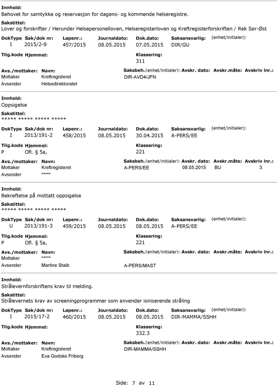 måte: Avskriv lnr.: DR-AVD4/JFN Helsedirektoratet Oppsigelse ***** ***** ***** ***** 2013/191-2 458/2015 30.04.2015 A-PERS/EE Tilg.kode P Hjemmel: Ofl. 5a, 221 Avs./mottaker: Navn: Saksbeh. Avskr. dato: Avskr.