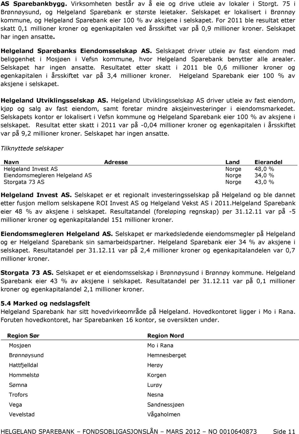 For 2011 ble resultat etter skatt 0,1 millioner kroner og egenkapitalen ved årsskiftet var på 0,9 millioner kroner. Selskapet har ingen ansatte. Helgeland Sparebanks Eiendomsselskap AS.