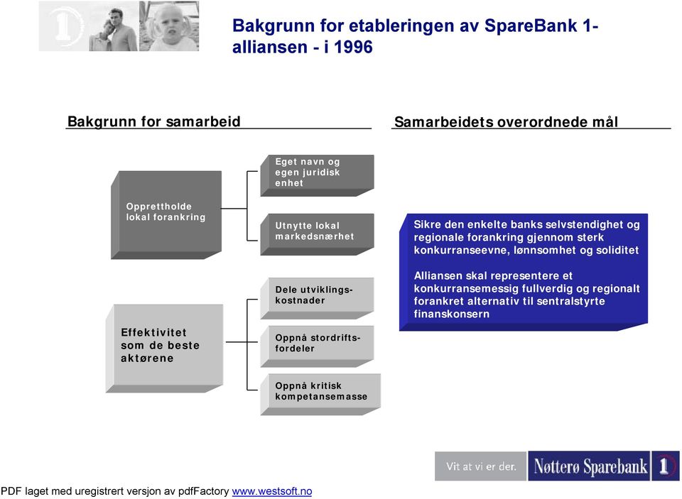 stordriftsfordeler Sikre den enkelte banks selvstendighet og regionale forankring gjennom sterk konkurranseevne, lønnsomhet og soliditet