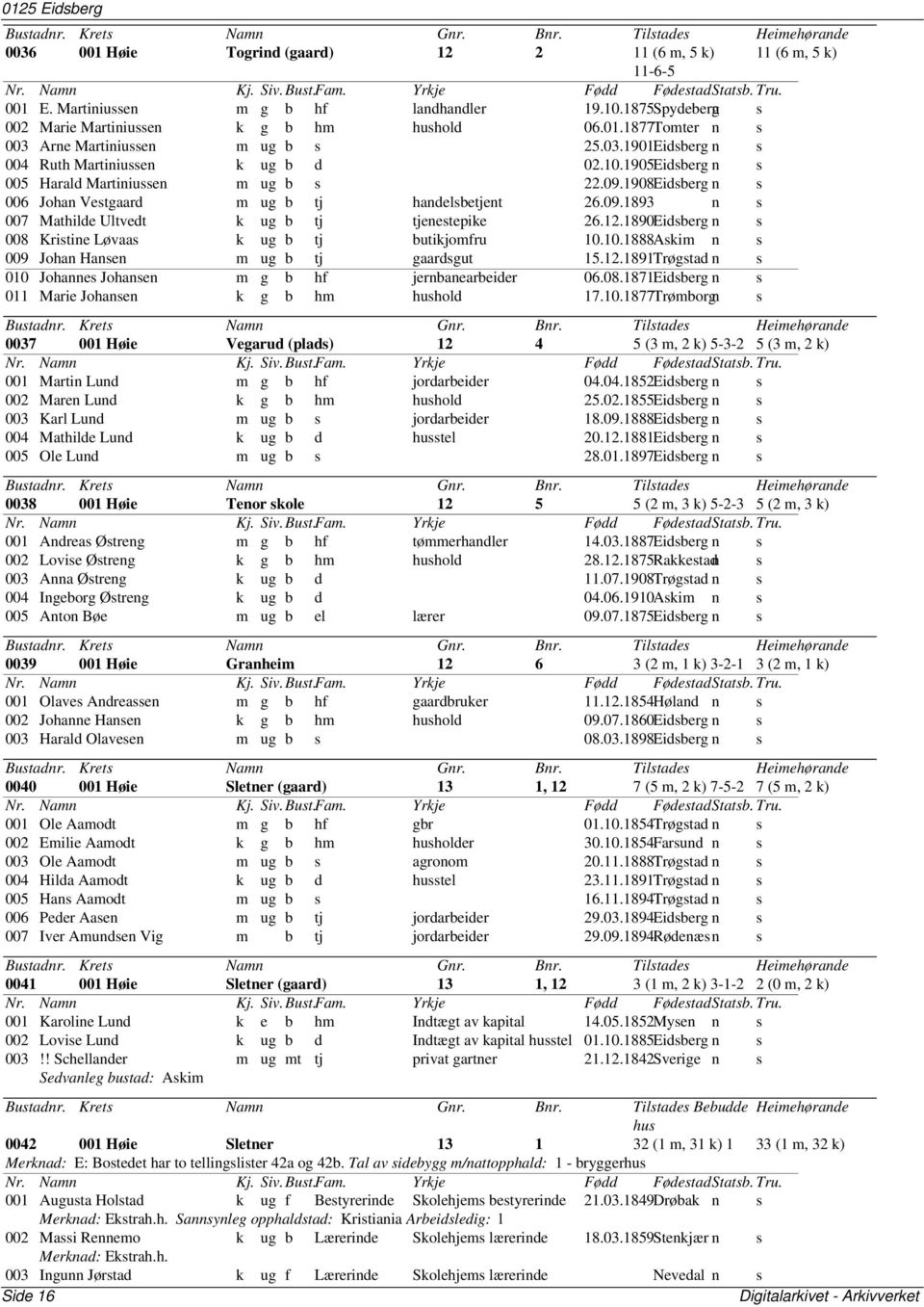 12.1890Eidsberg n s 008 Kristine Løvaas k ug b tj butikjomfru 10.10.1888Askim n s 009 Johan Hansen m ug b tj gaardsgut 15.12.1891Trøgstad n s 010 Johannes Johansen m g b hf jernbanearbeider 06.08.1871Eidsberg n s 011 Marie Johansen k g b hm hushold 17.