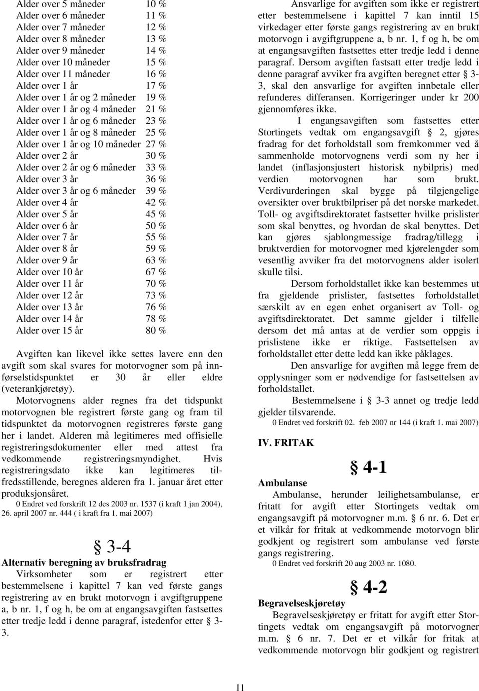 Alder over 2 år og 6 måneder 33 % Alder over 3 år 36 % Alder over 3 år og 6 måneder 39 % Alder over 4 år 42 % Alder over 5 år 45 % Alder over 6 år 50 % Alder over 7 år 55 % Alder over 8 år 59 % Alder