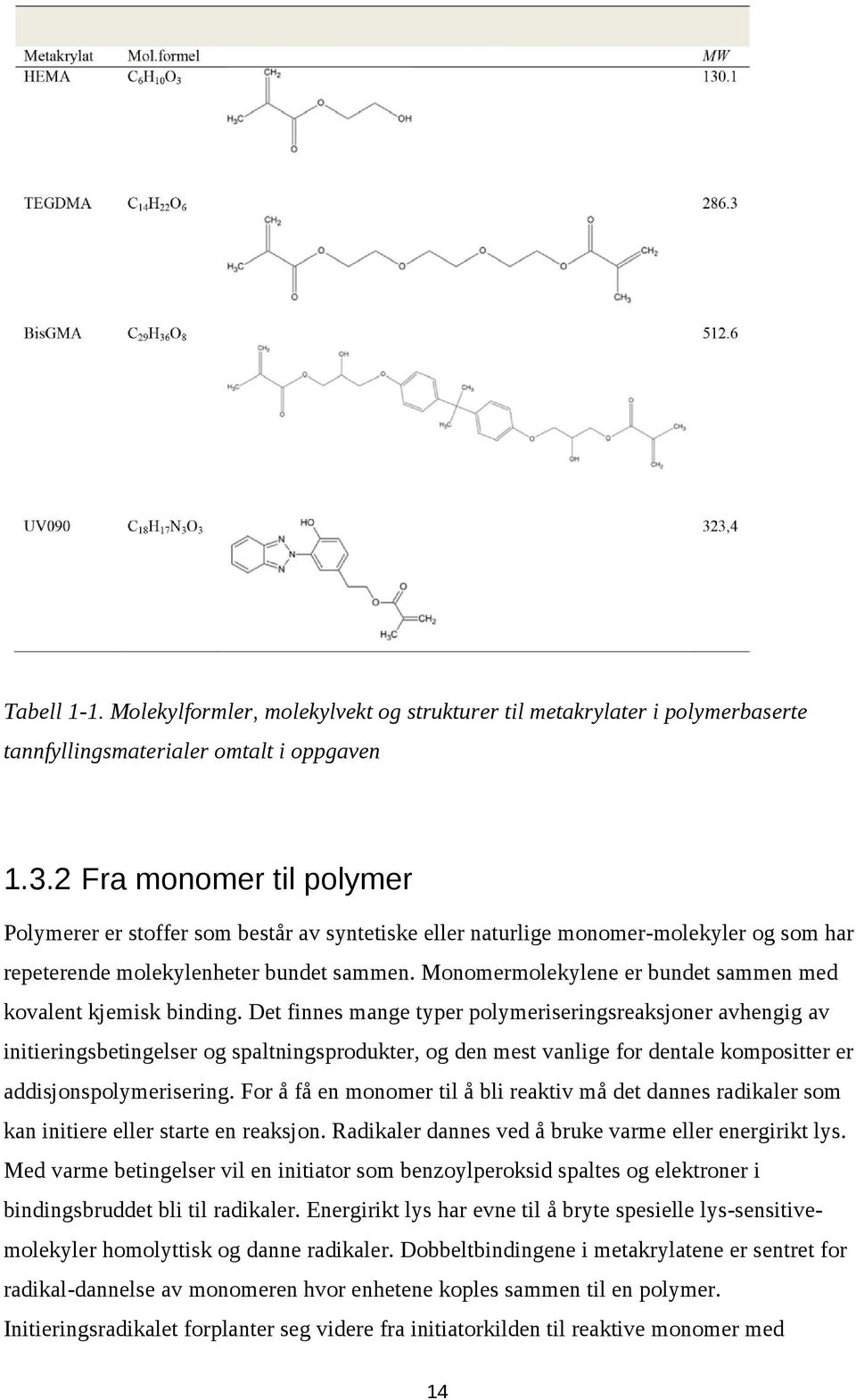 Monomermolekylene er bundet sammen med kovalent kjemisk binding.