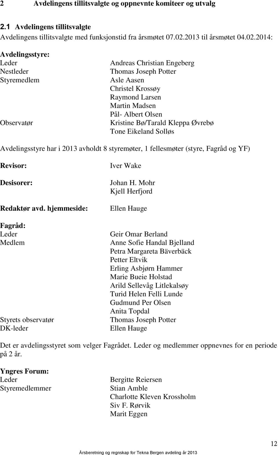 2014: Avdelingsstyre: Leder Nestleder Styremedlem Observatør Andreas Christian Engeberg Thomas Joseph Potter Asle Aasen Christel Krossøy Raymond Larsen Martin Madsen Pål- Albert Olsen Kristine