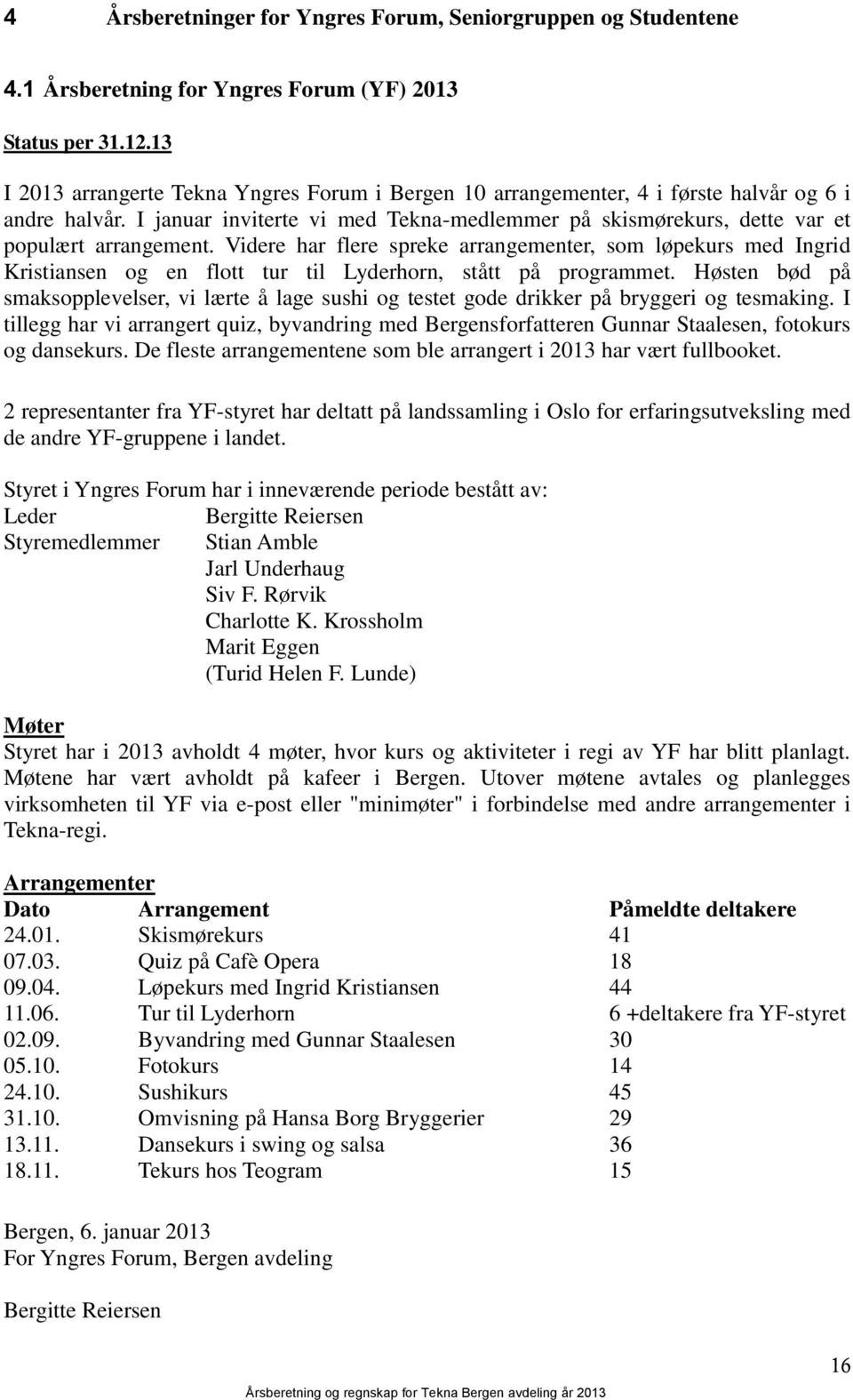 Videre har flere spreke arrangementer, som løpekurs med Ingrid Kristiansen og en flott tur til Lyderhorn, stått på programmet.