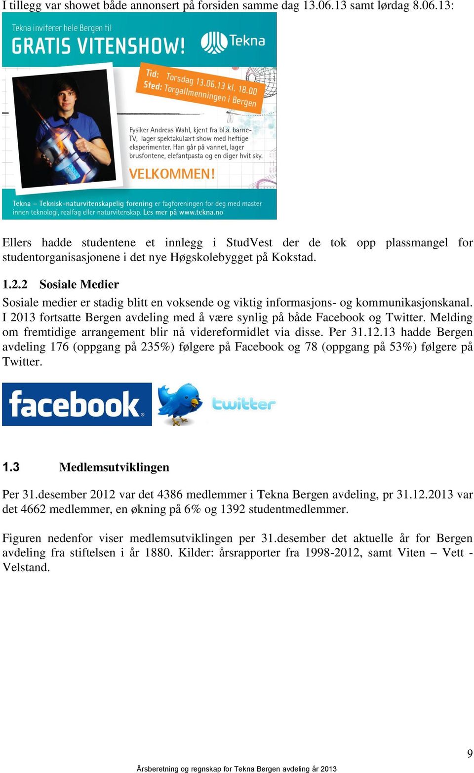 2 Sosiale Medier Sosiale medier er stadig blitt en voksende og viktig informasjons- og kommunikasjonskanal. I 2013 fortsatte Bergen avdeling med å være synlig på både Facebook og Twitter.