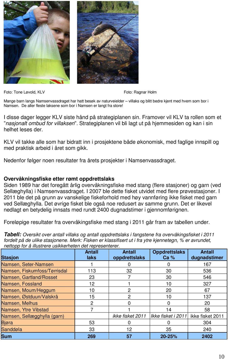 Strategiplanen vil bli lagt ut på hjemmesiden og kan i sin helhet leses der.