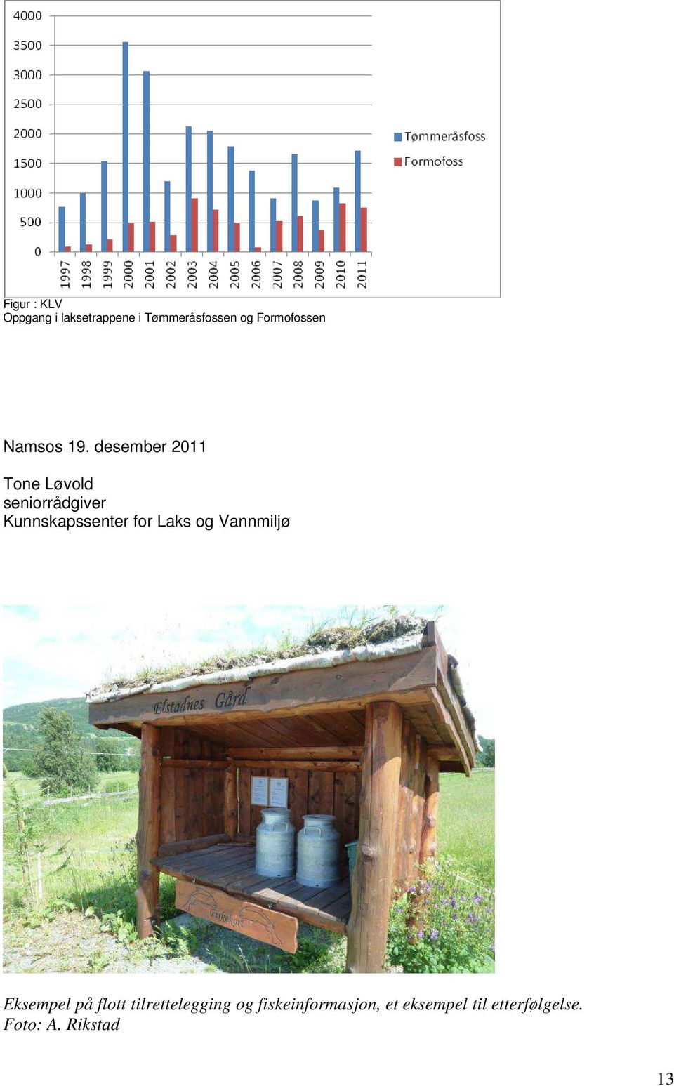 desember 2011 Tone Løvold seniorrådgiver Kunnskapssenter for Laks