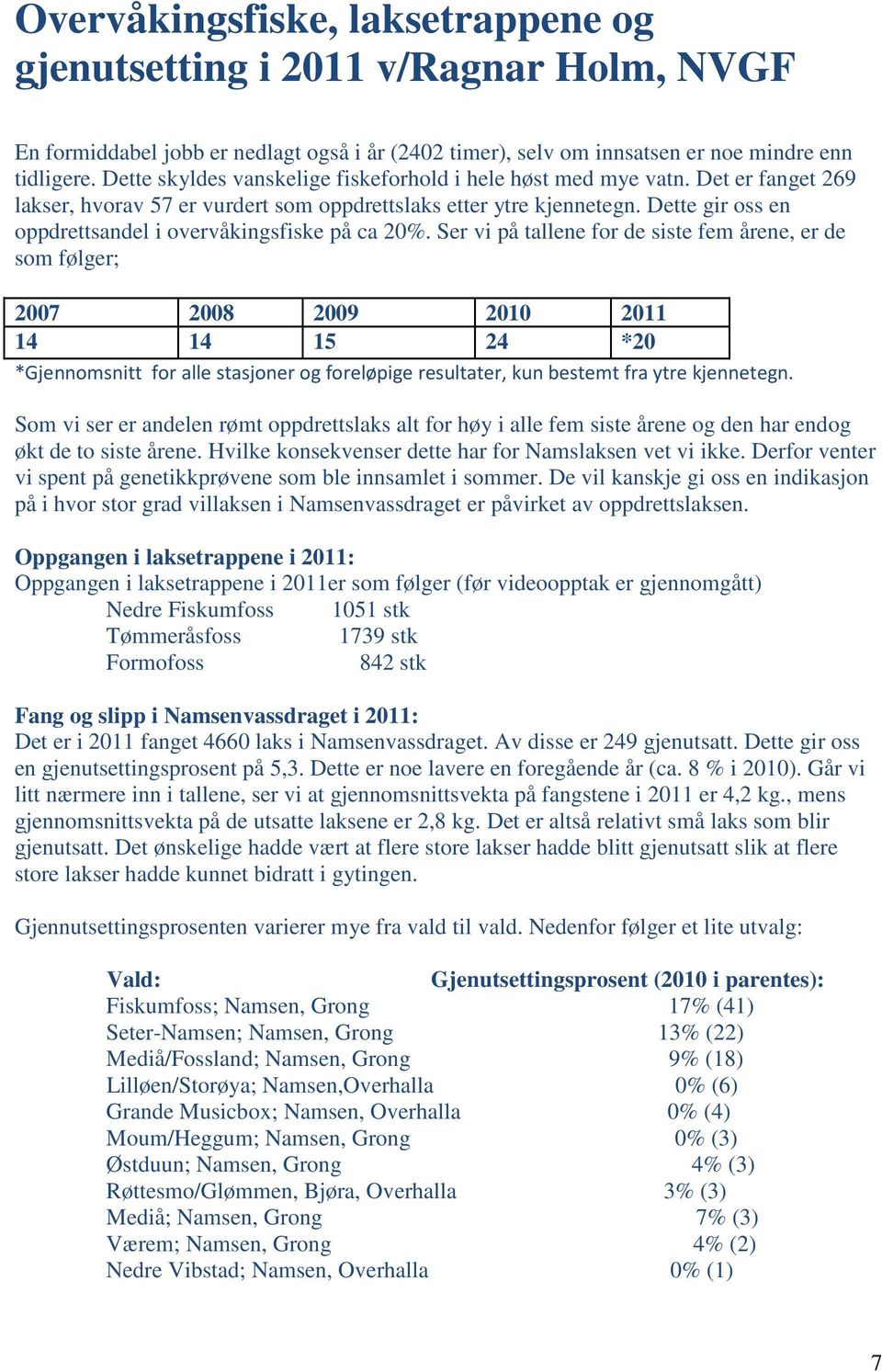 Dette gir oss en oppdrettsandel i overvåkingsfiske på ca 20%.