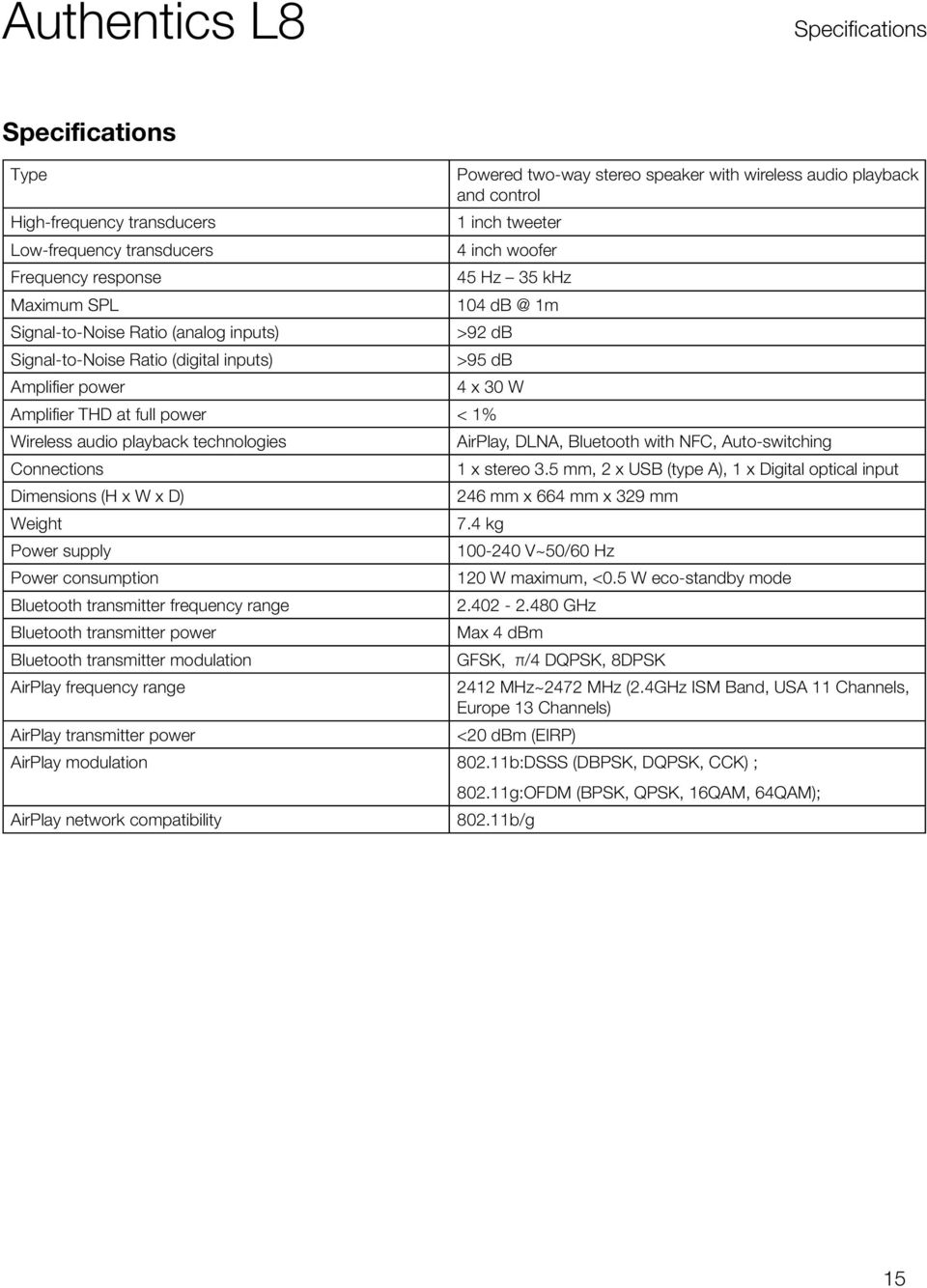 Wireless audio playback technologies AirPlay, DLNA, Bluetooth with NFC, Auto-switching Connections 1 x stereo 3.