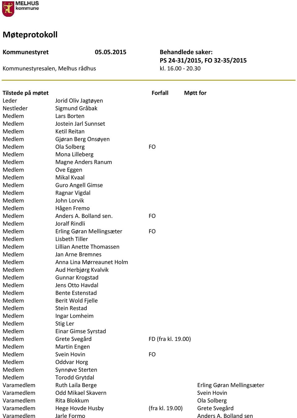 Ranum Ove Eggen Mikal Kvaal Guro Angell Gimse Ragnar Vigdal John Lorvik Hågen Fremo Anders A. Bolland sen.