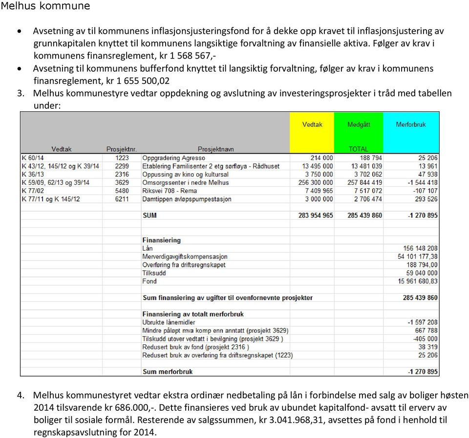 Melhus kommunestyre vedtar oppdekning og avslutning av investeringsprosjekter i tråd med tabellen under: 4.