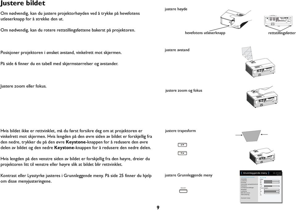 justere avstand Justere zoom eller fokus. justere zoom og fokus Hvis bildet ikke er rettvinklet, må du først forsikre deg om at projektoren er vinkelrett mot skjermen.