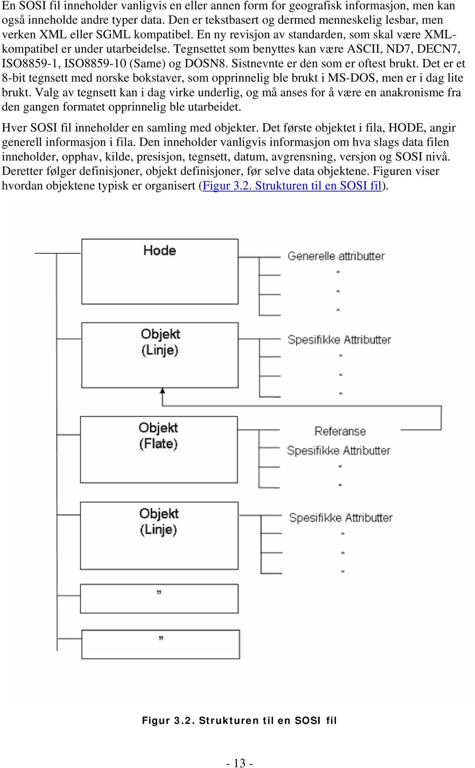 Tegnsettet som benyttes kan være ASCII, ND7, DECN7, ISO8859-1, ISO8859-10 (Same) og DOSN8. Sistnevnte er den som er oftest brukt.