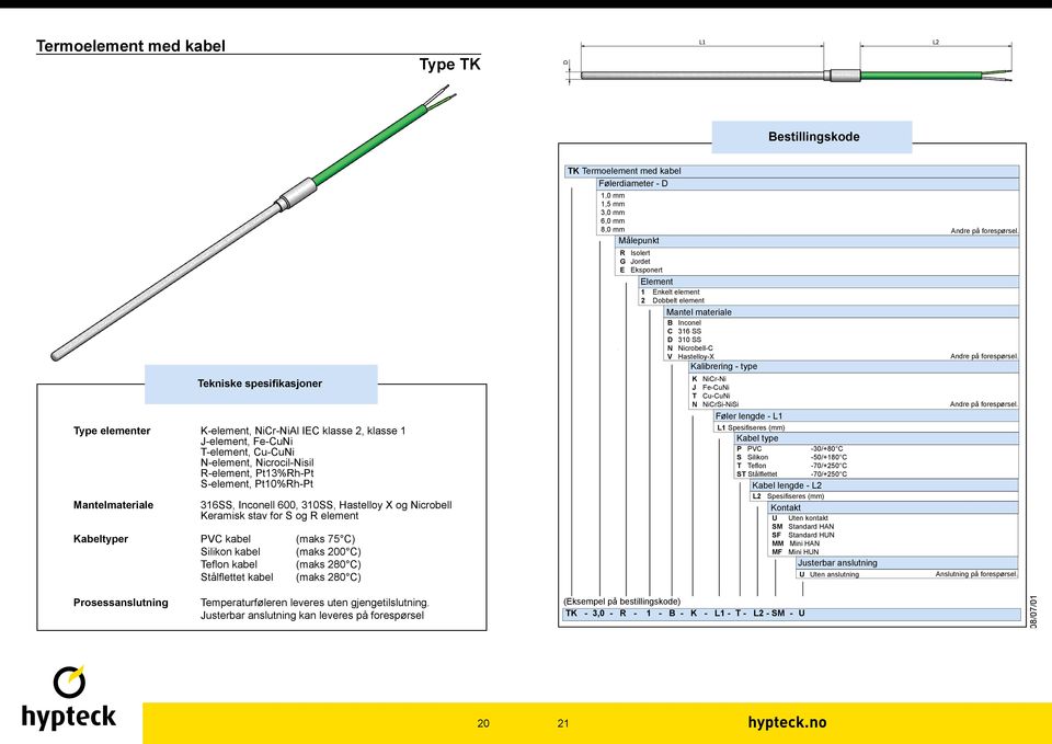 C) TK Termoelement med kabel Følerdiameter - D 1,0 mm 1,5 mm 3,0 mm 8,0 mm R Isolert G Jordet E Eksponert 2 Dobbelt element Mantel materiale B Inconel C 316 SS D 310 SS N Nicrobell-C V Hastelloy-X J