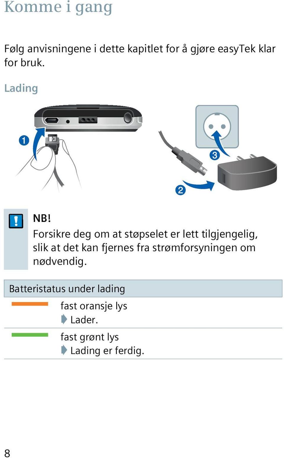 Forsikre deg om at støpselet er lett tilgjengelig, slik at det kan