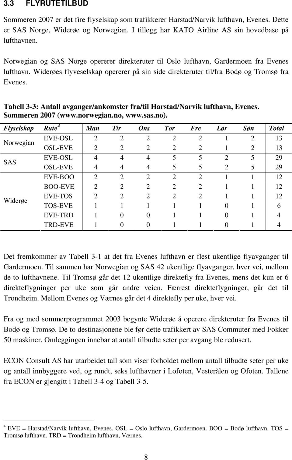 Widerøes flyveselskap opererer på sin side direkteruter til/fra Bodø og Tromsø fra Evenes. Tabell 3-3: Antall avganger/ankomster fra/til Harstad/Narvik lufthavn, Evenes. Sommeren 2007 (www.norwegian.