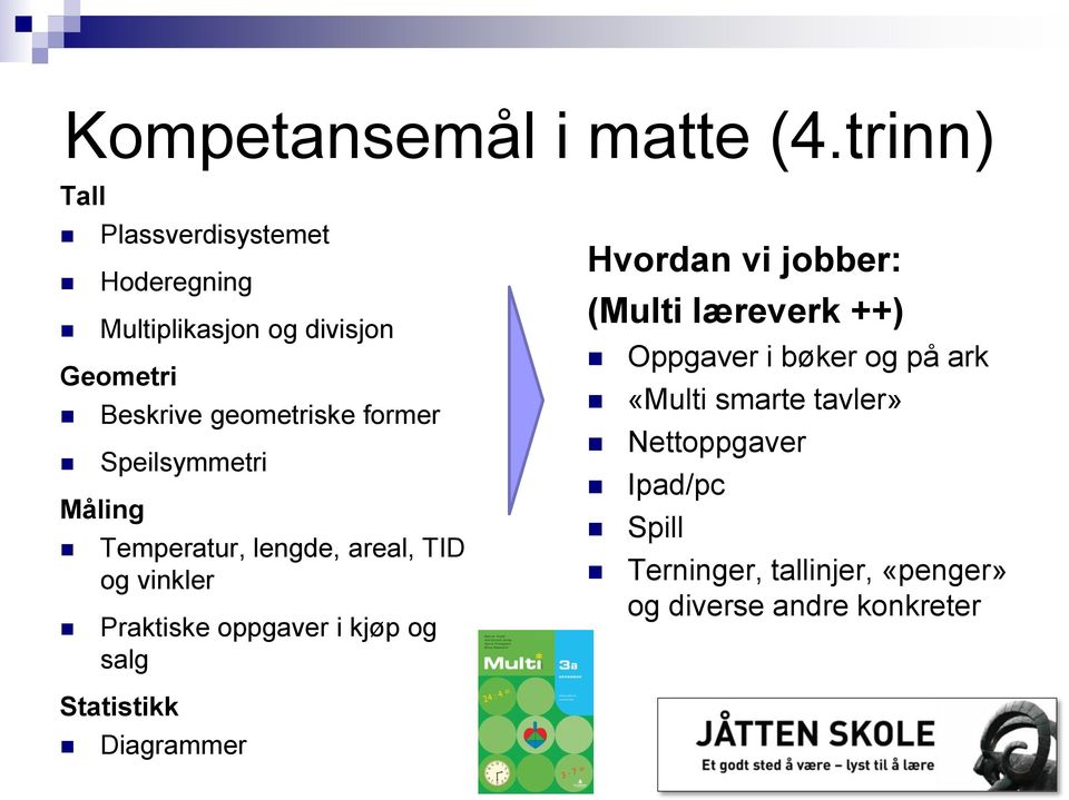 former Speilsymmetri Måling Temperatur, lengde, areal, TID og vinkler Praktiske oppgaver i kjøp og salg