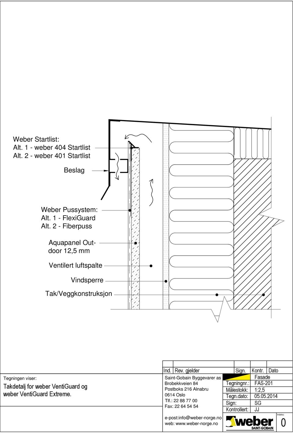 Takdetalj for weber VentiGuard og weber VentiGuard